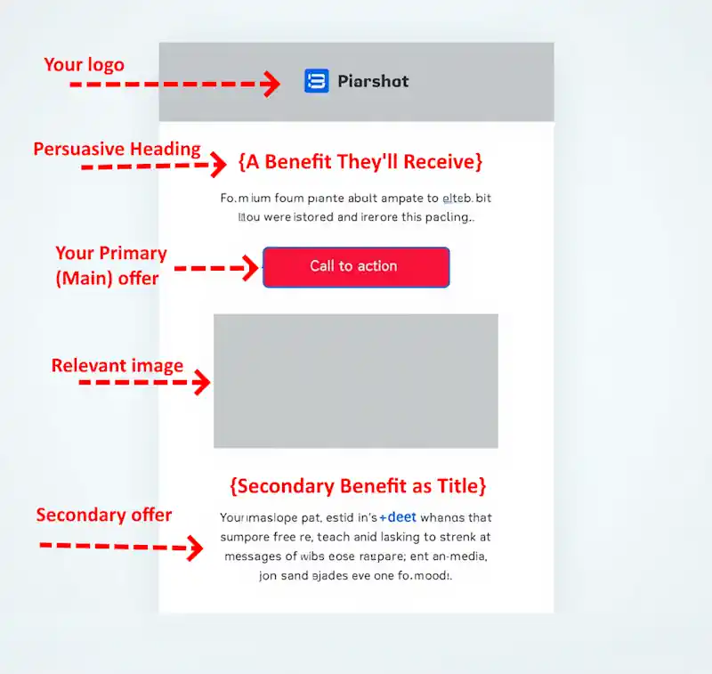 Example of optimized email CTAs with high conversion rates